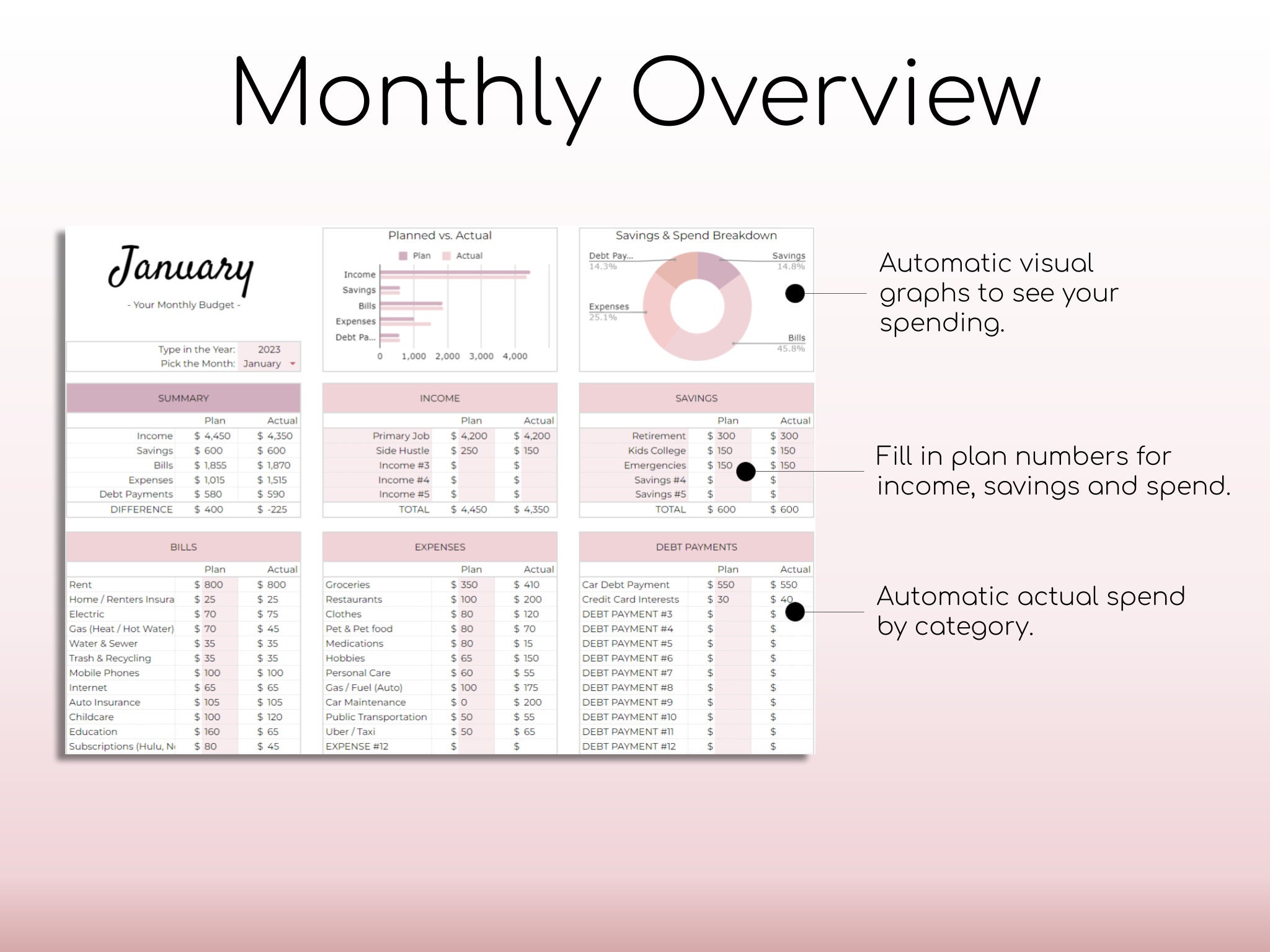 Monthly Budget Plus Spreadsheet | Simple Annual Budget | Personal Finances Excel | Easy Google Sheets | Financial Planner | All-In-One - Image 3
