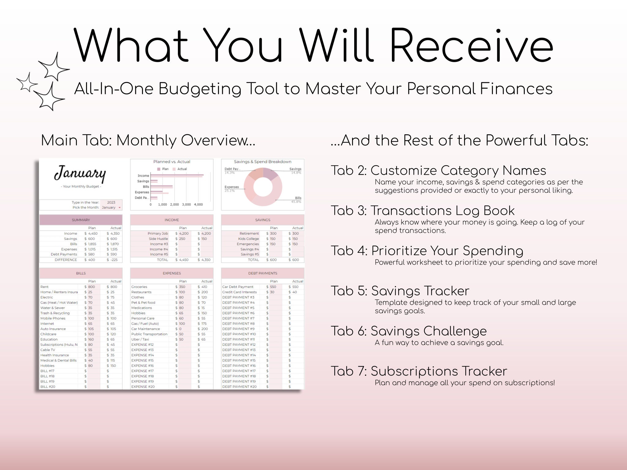 Monthly Budget Plus Spreadsheet | Simple Annual Budget | Personal Finances Excel | Easy Google Sheets | Financial Planner | All-In-One - Image 2