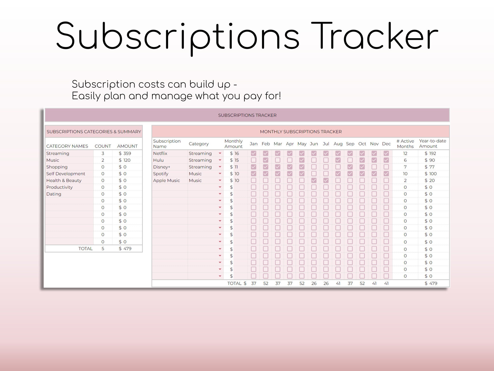 Monthly Budget Plus Spreadsheet | Simple Annual Budget | Personal Finances Excel | Easy Google Sheets | Financial Planner | All-In-One - Image 6