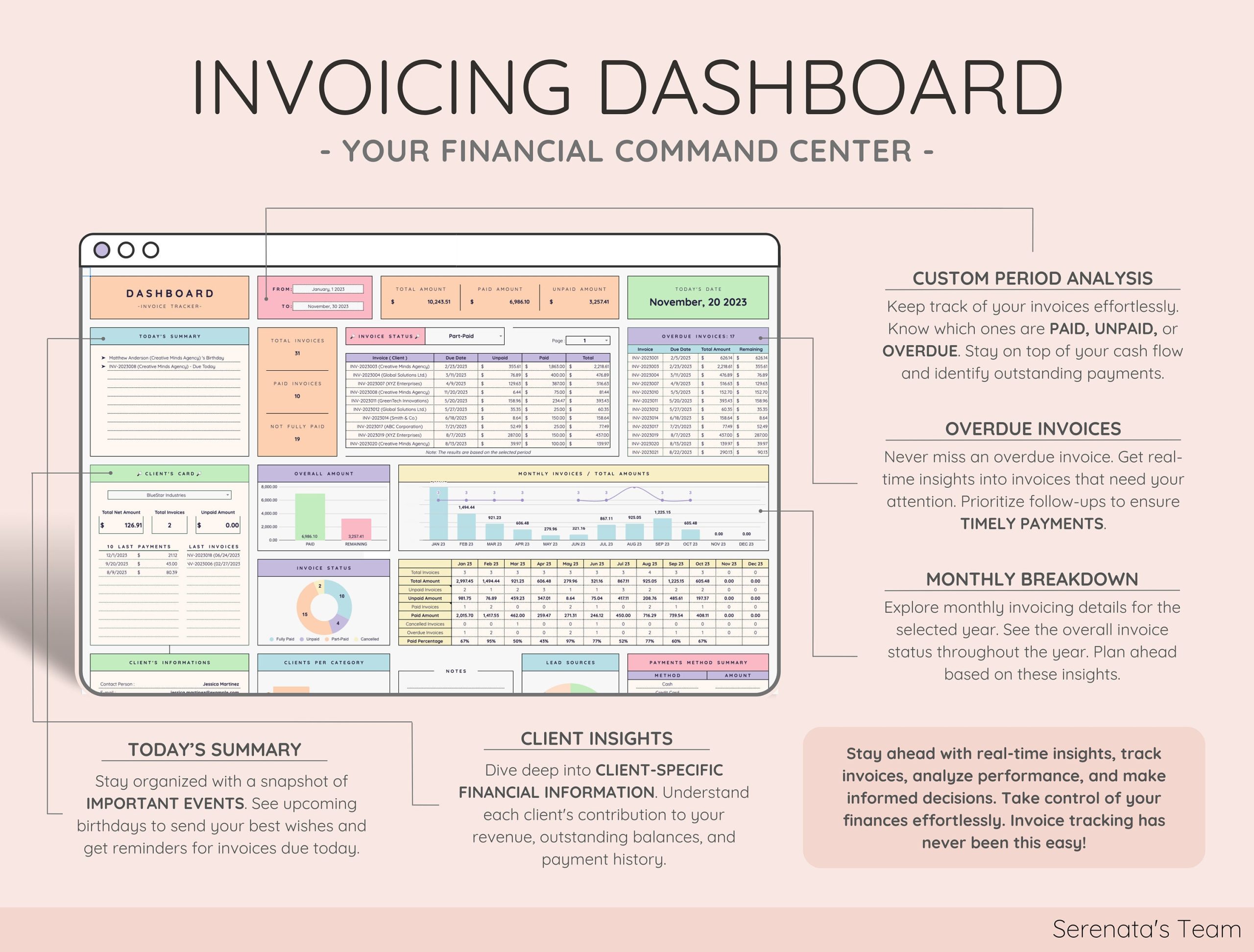 Invoice Tracker & Payment Manager with Invoice Generator | Invoice, Client Payments and Dashboard | Small Business Spreadsheet Template - Image 3