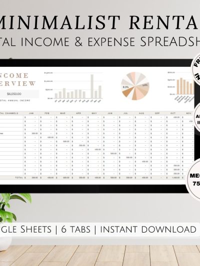 Google Sheets Rental Income & Expense Single Property Landlord Tracker Spreadsheet Profit Investment Management for Real Estate Agents Costs