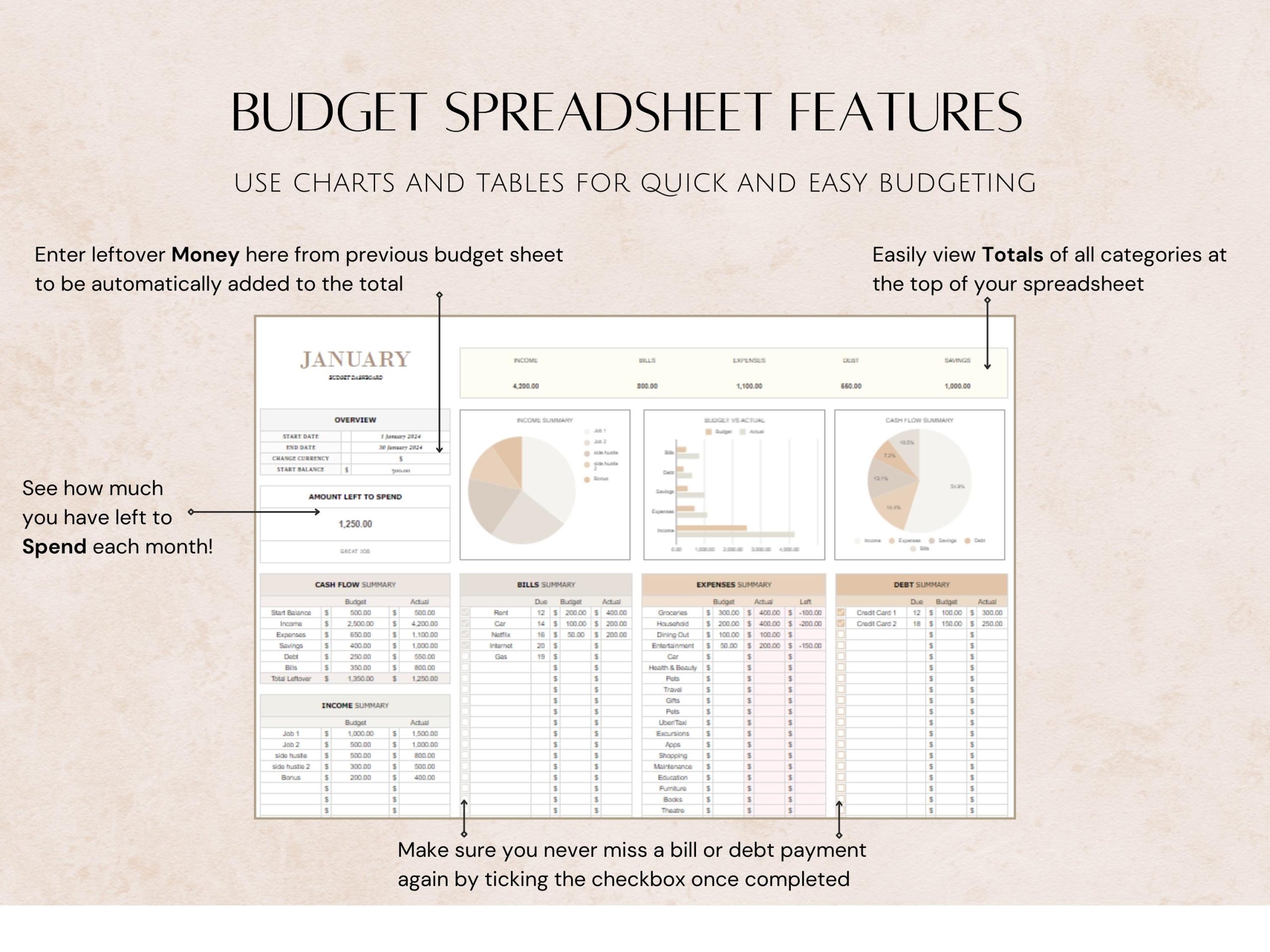 Monthly Weekly Google Sheets and Excel Budget Spreadsheet, Savings Expense Budget Tracker for Work Life Balance, Biweekly Budgeting Template - Image 3