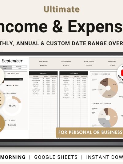 Income Expense Tracker Spreadsheet Personal Finances Planner Business Profit Loss Google Sheets Bookkeeping Template Yearly Budget Tracker