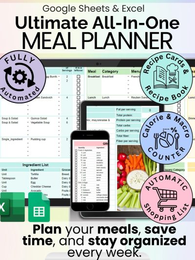 Weekly Meal Planner Spreadsheet | Google Sheets & Excel | Auto Grocery List + Recipe Builder + Pantry + Calorie Tracker | Editable Template