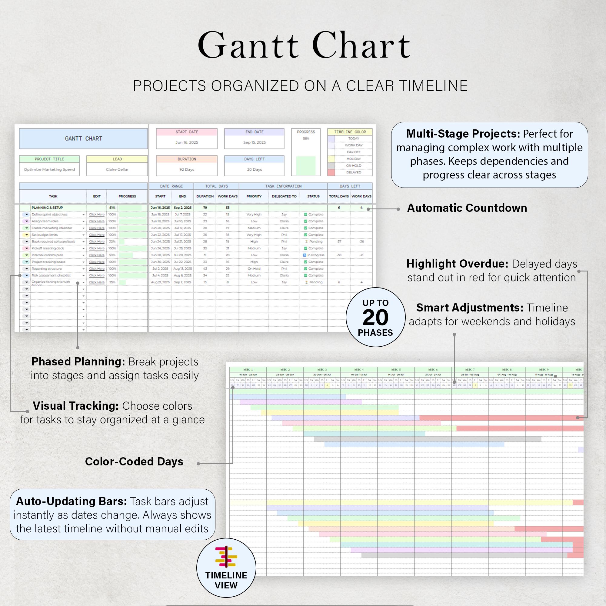 Task Tracker To Do List Template Daily Tasks Spreadsheet Recurring Tasks Productivity Planner To-Do List Project Management Google Sheets - Image 9