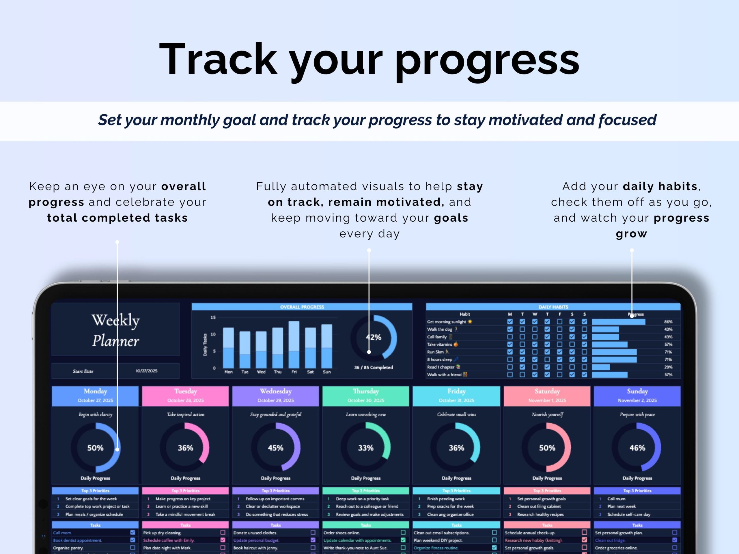 Weekly Planner Daily Task Tracker Spreadsheet Routine To Do List Template Habit Tracker Productivity Plan Goal Planner Google Sheets - Image 5