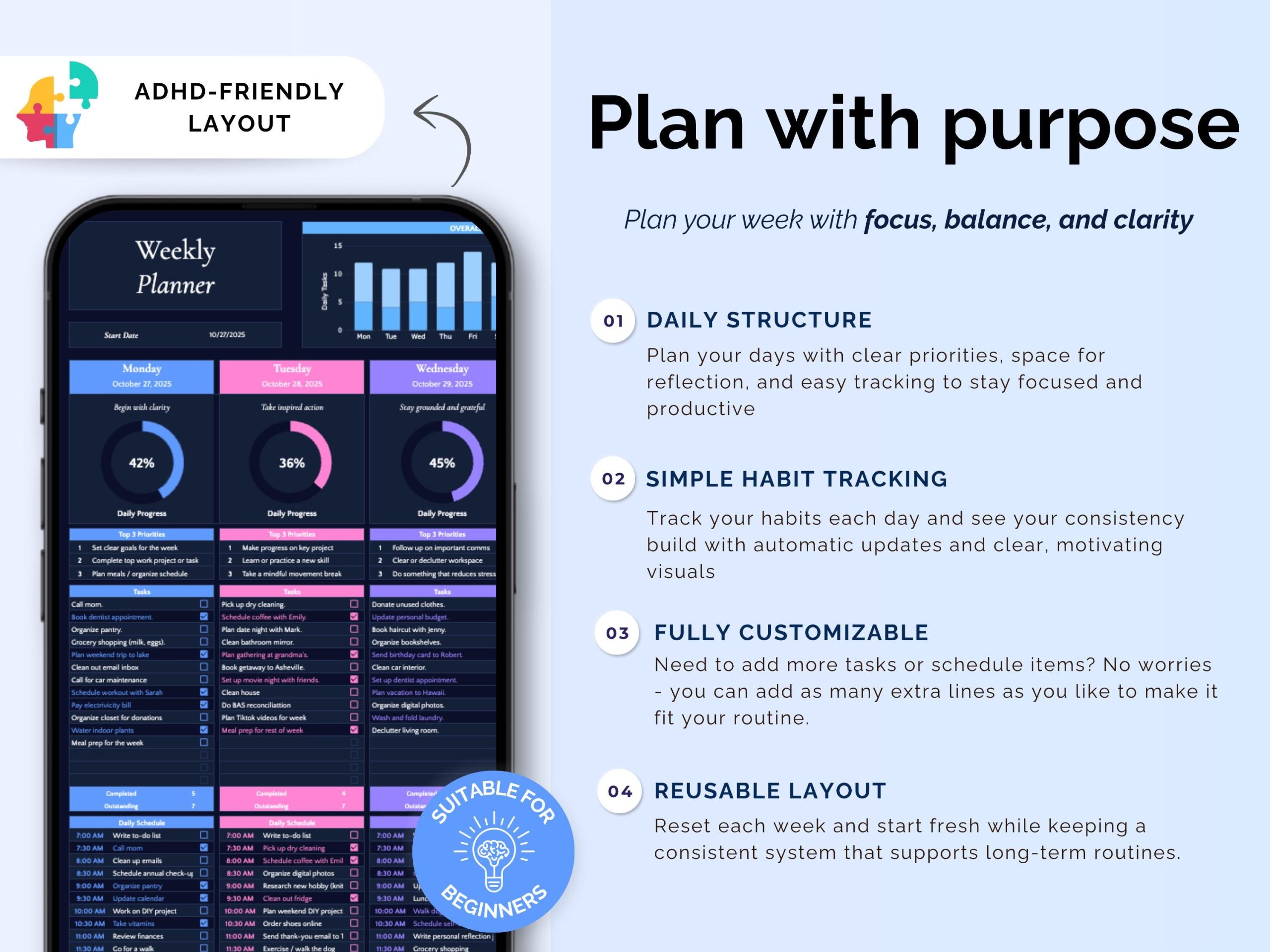Weekly Planner Daily Task Tracker Spreadsheet Routine To Do List Template Habit Tracker Productivity Plan Goal Planner Google Sheets - Image 3