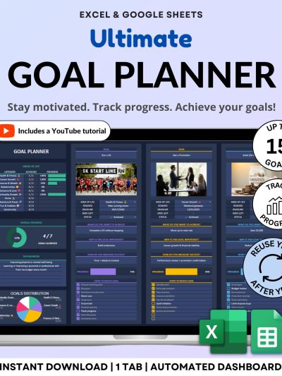 Goal Planner Google Sheets Dark Mode Goal Tracker Excel Spreadsheet Goal Setting Planner Visual Board 2026 New Year’s Resolution Tracker