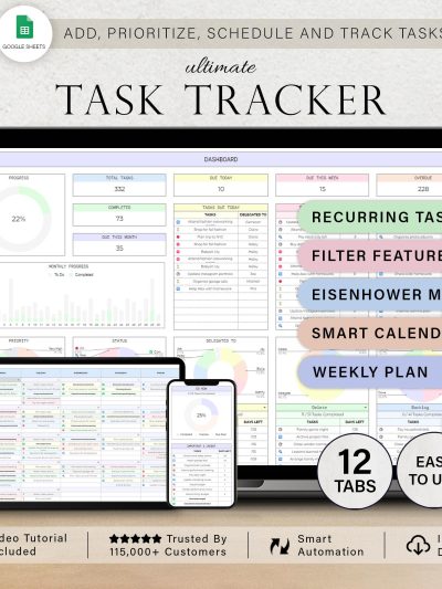 Task Tracker To Do List Template Daily Tasks Spreadsheet Recurring Tasks Productivity Planner To-Do List Project Management Google Sheets