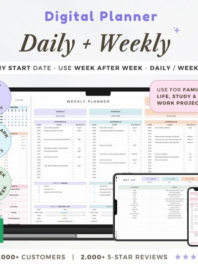 Weekly Planner Daily Task Tracker Spreadsheet Routine Task List Template Goal Tracker Habit Planner Productivity Template Google Sheets ADHD