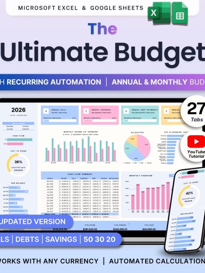 Annual Budget Spreadsheet Google Sheets Excel Personal Finance Template Monthly Budget Planner Bill Tracker Debt Tracker Savings Net Worth