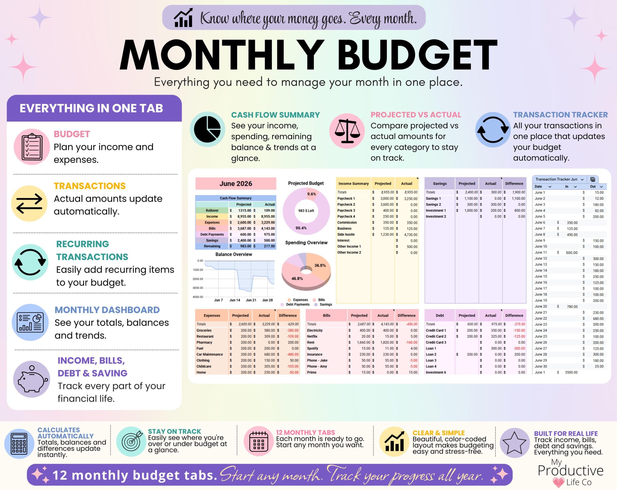 Annual & Monthly Budget Spreadsheet | Google Sheets and Excel Financial Planner Template | Monthly Income, Expense and Bill Tracker - Image 3