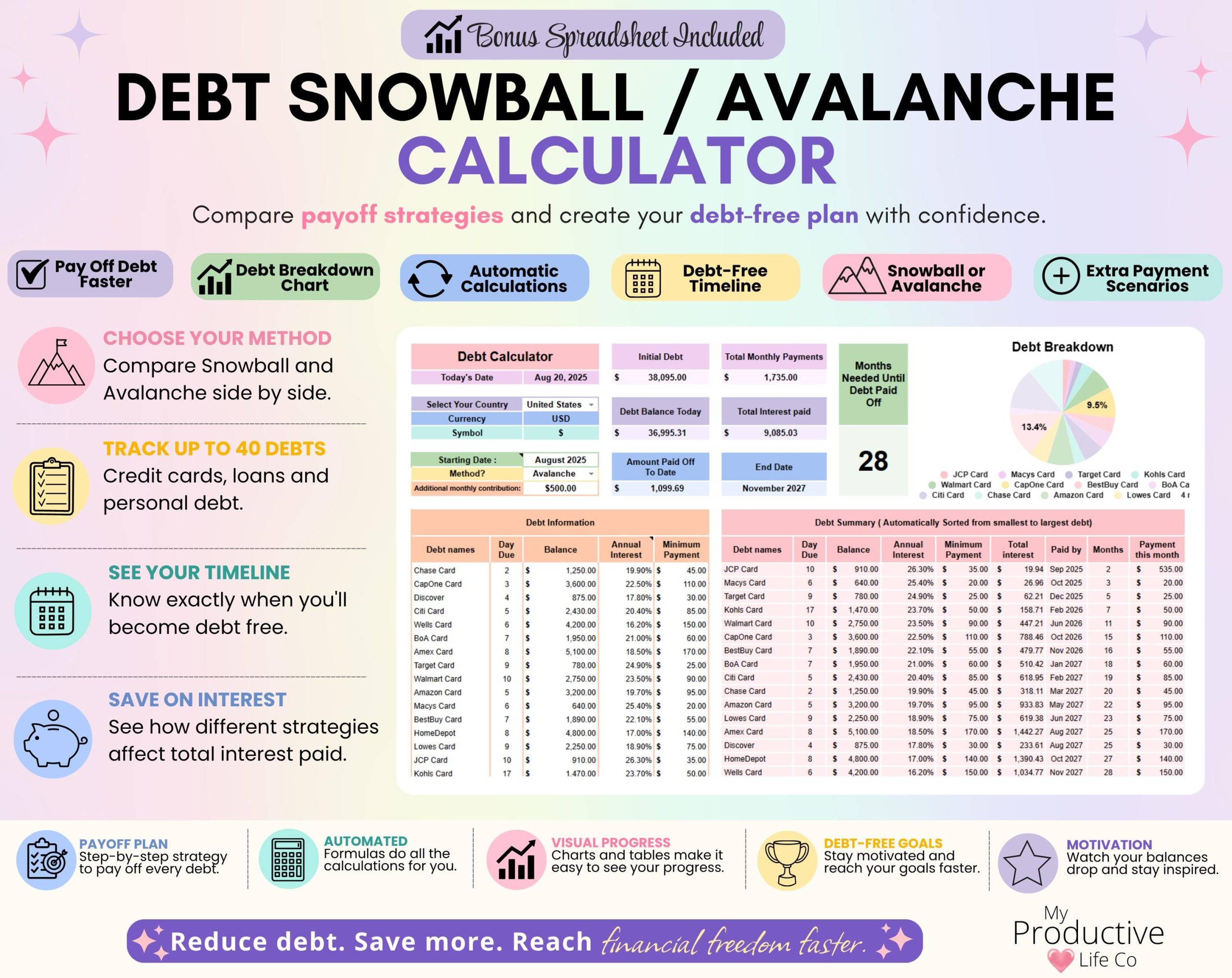 Annual & Monthly Budget Spreadsheet | Google Sheets and Excel Financial Planner Template | Monthly Income, Expense and Bill Tracker - Image 13