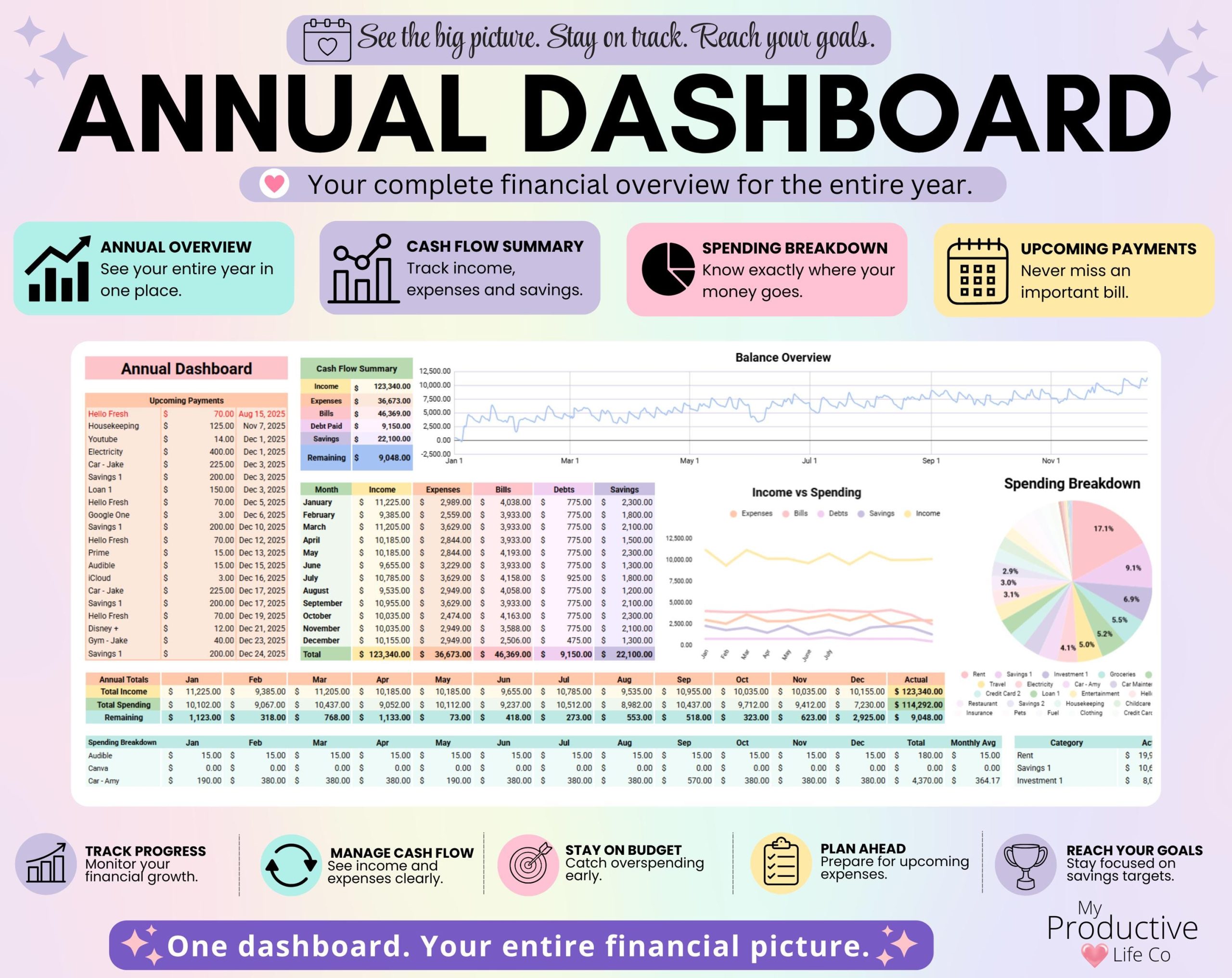 Annual & Monthly Budget Spreadsheet | Google Sheets and Excel Financial Planner Template | Monthly Income, Expense and Bill Tracker - Image 4