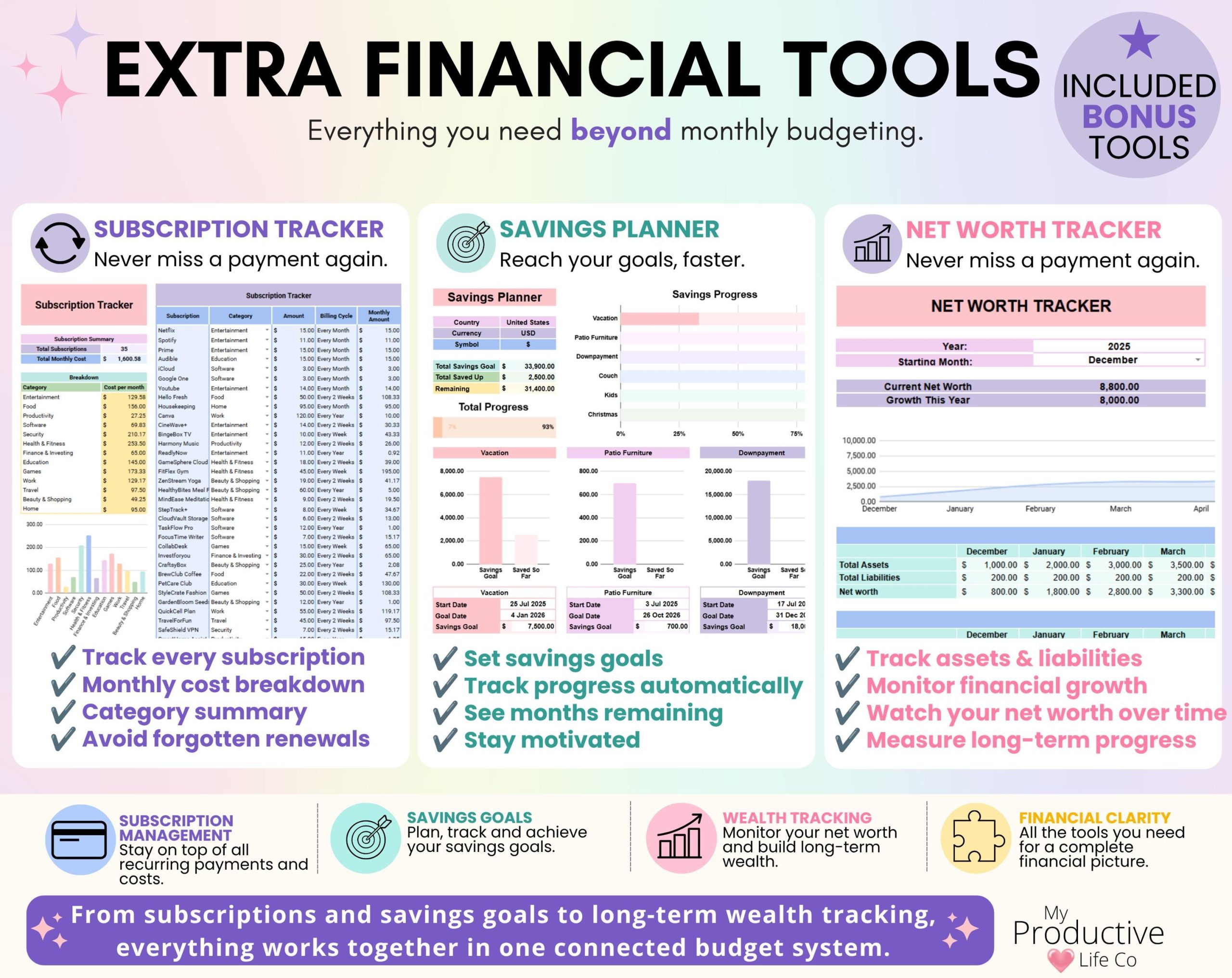 Annual & Monthly Budget Spreadsheet | Google Sheets and Excel Financial Planner Template | Monthly Income, Expense and Bill Tracker - Image 12