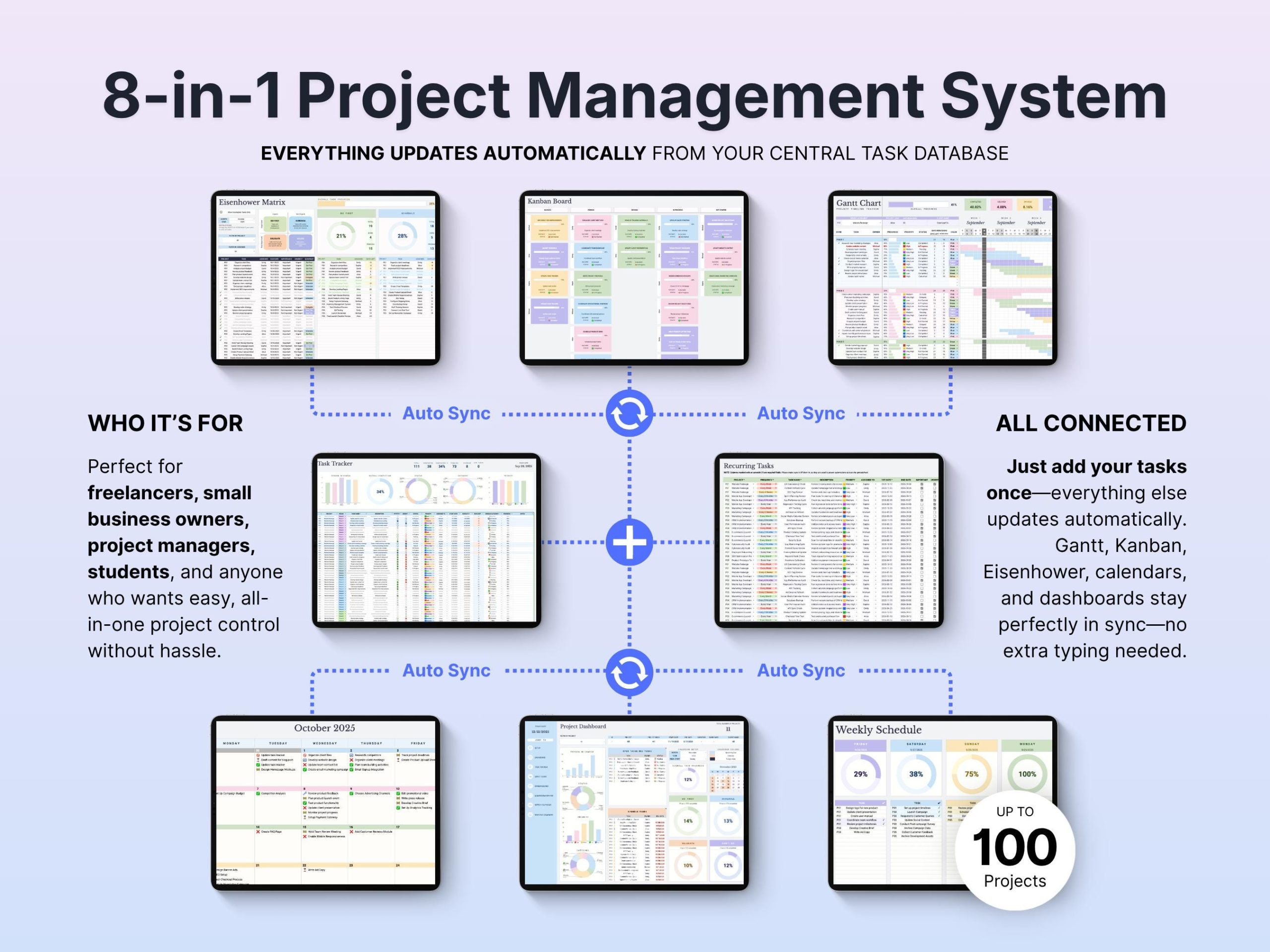 Project Management Spreadsheet Team Project Task Tracker Google Sheets Excel Timeline Planner Kanban Board Gantt Chart Eisenhower Matrix - Image 2
