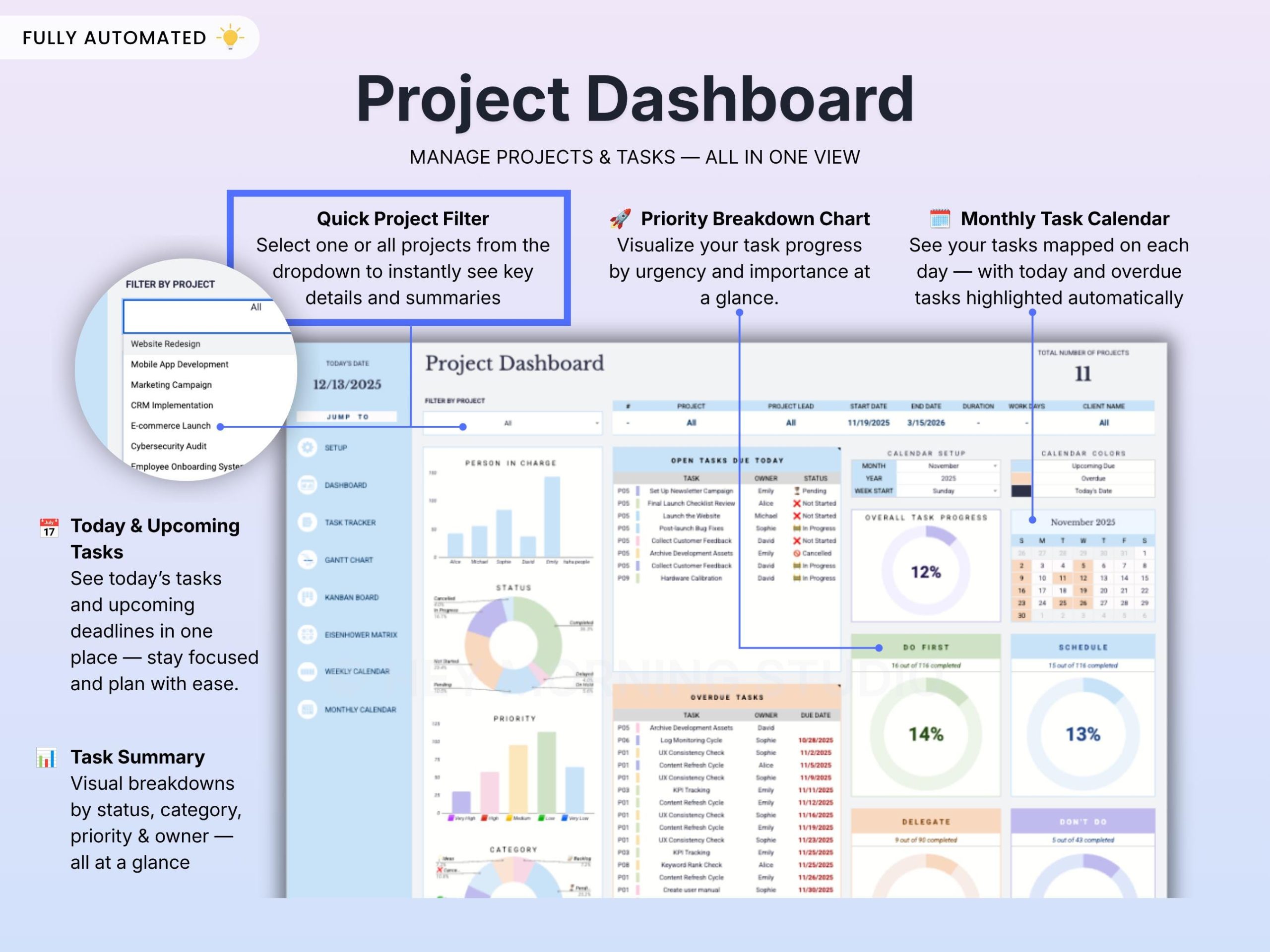 Project Management Spreadsheet Team Project Task Tracker Google Sheets Excel Timeline Planner Kanban Board Gantt Chart Eisenhower Matrix - Image 7