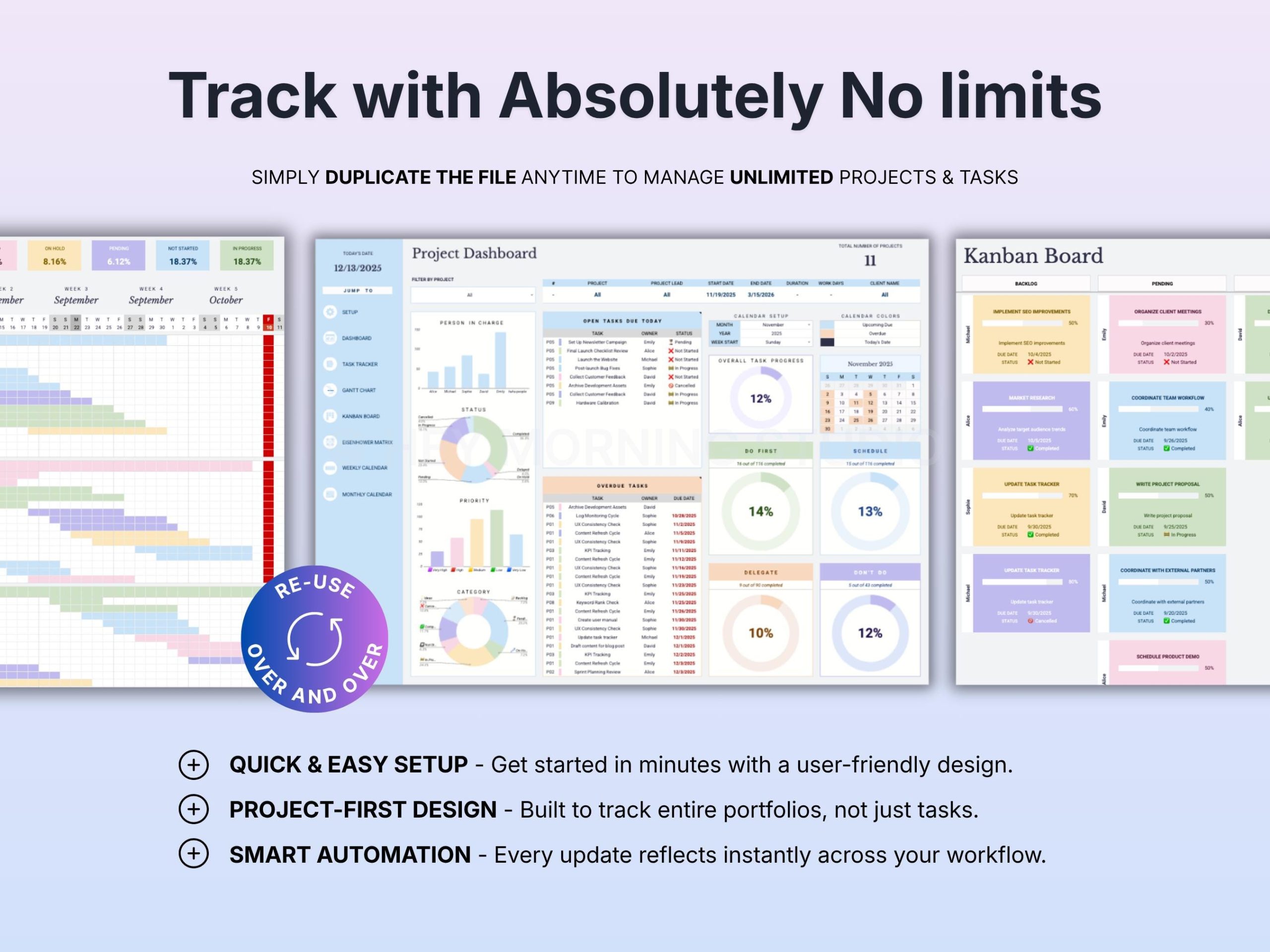 Project Management Spreadsheet Team Project Task Tracker Google Sheets Excel Timeline Planner Kanban Board Gantt Chart Eisenhower Matrix - Image 12