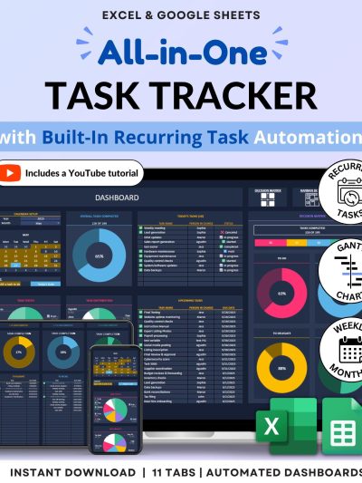 Task Tracker Excel Spreadsheet To Do List Google Sheets Task Priority Tracker Eisenhower Matrix Kanban Board Team Task Manager To Do Planner