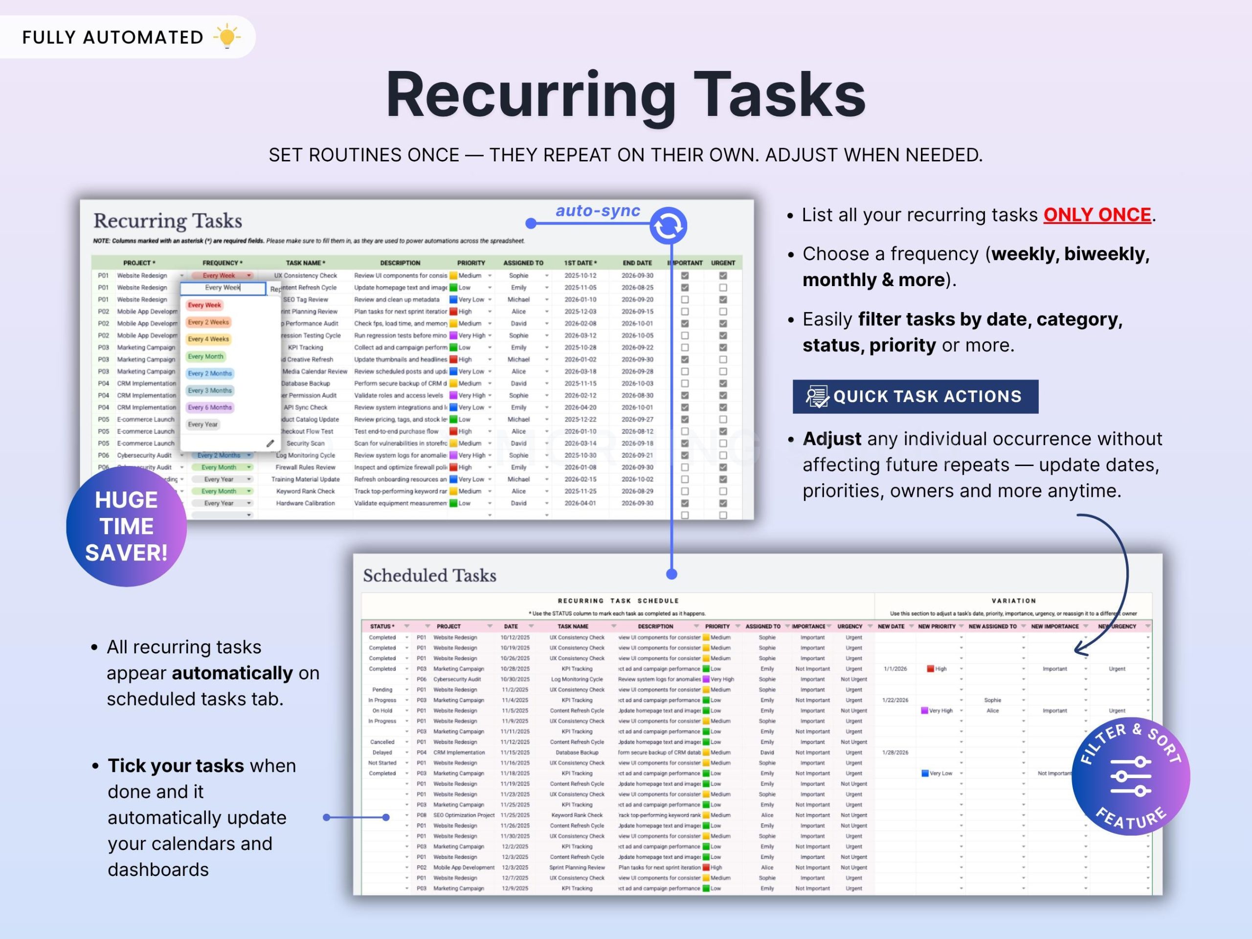 Project Management Spreadsheet Team Project Task Tracker Google Sheets Excel Timeline Planner Kanban Board Gantt Chart Eisenhower Matrix - Image 5