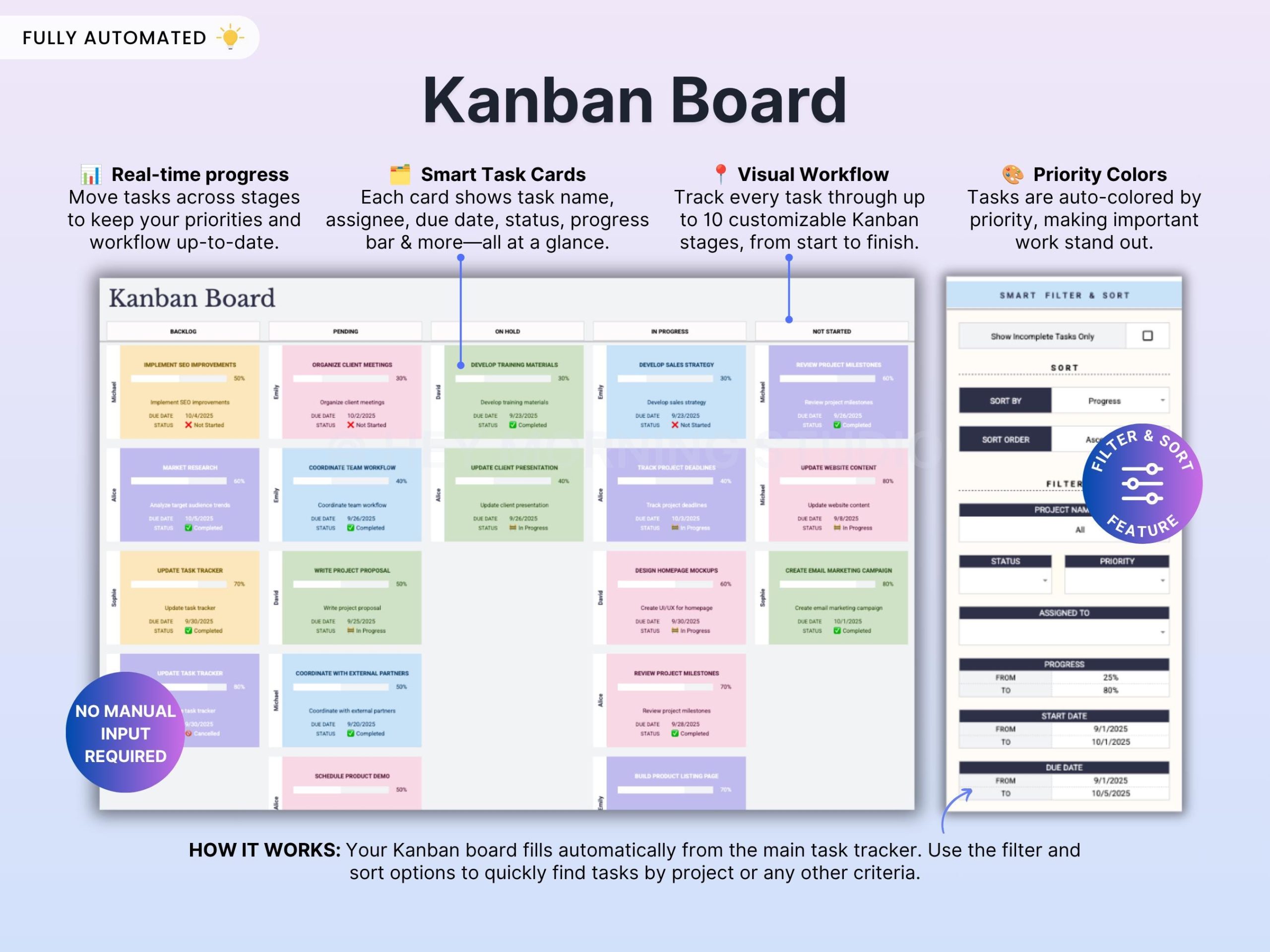 Project Management Spreadsheet Team Project Task Tracker Google Sheets Excel Timeline Planner Kanban Board Gantt Chart Eisenhower Matrix - Image 9