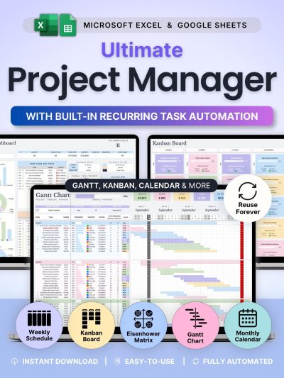 Project Management Spreadsheet Team Project Task Tracker Google Sheets Excel Timeline Planner Kanban Board Gantt Chart Eisenhower Matrix