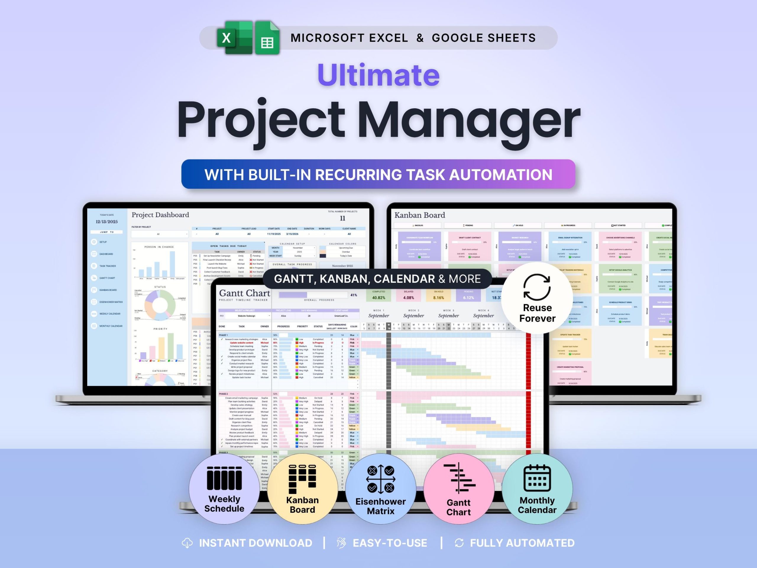 Project Management Spreadsheet Team Project Task Tracker Google Sheets Excel Timeline Planner Kanban Board Gantt Chart Eisenhower Matrix